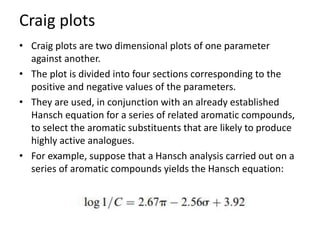 Craig plots
• Craig plots are two dimensional plots of one parameter
against another.
• The plot is divided into four sections corresponding to the
positive and negative values of the parameters.
• They are used, in conjunction with an already established
Hansch equation for a series of related aromatic compounds,
to select the aromatic substituents that are likely to produce
highly active analogues.
• For example, suppose that a Hansch analysis carried out on a
series of aromatic compounds yields the Hansch equation:
 