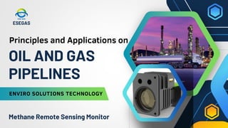Principles and Applications on
ENVIRO SOLUTIONS TECHNOLOGY
Methane Remote Sensing Monitor
ESEGAS
OIL AND GAS
PIPELINES
 