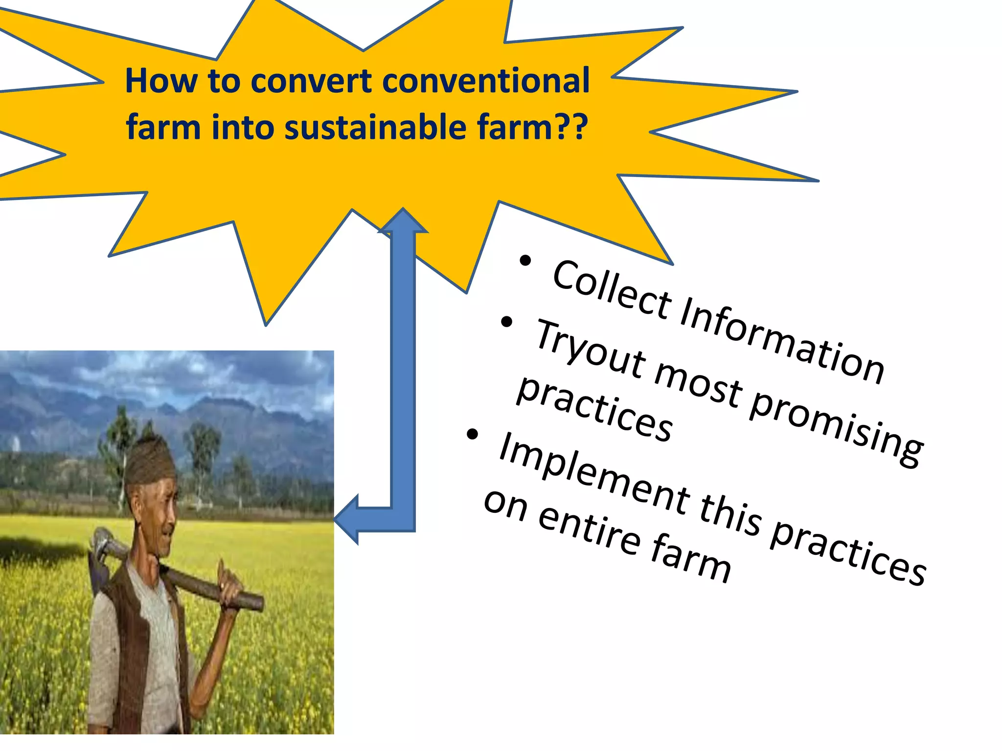 How to convert conventional
farm into sustainable farm??
 