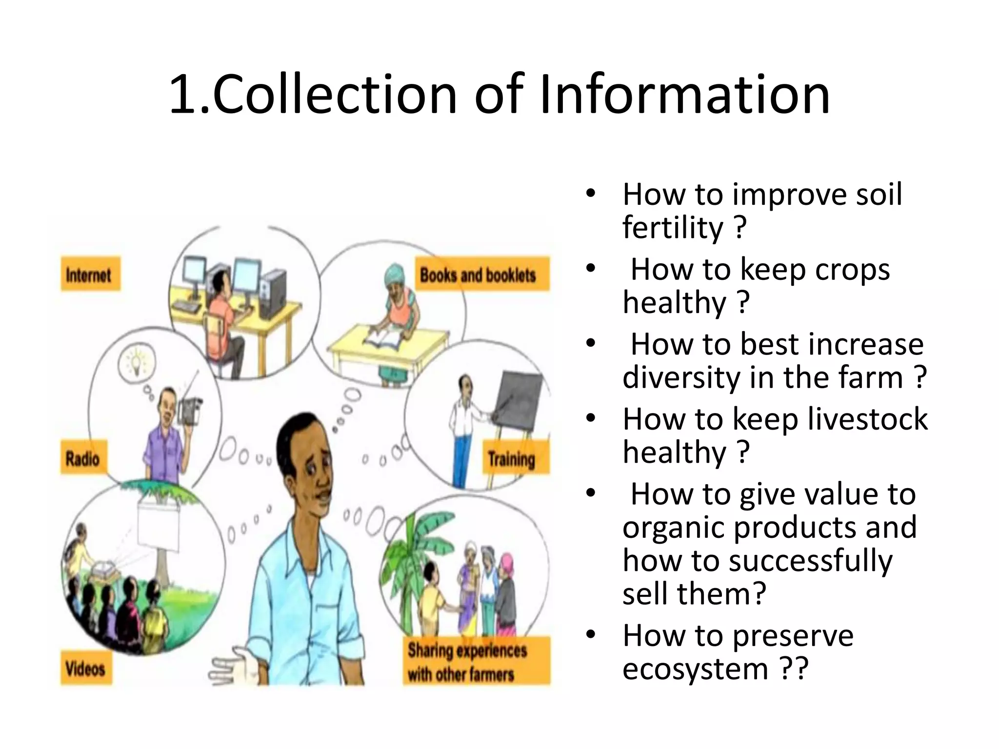 1.Collection of Information
• How to improve soil
fertility ?
• How to keep crops
healthy ?
• How to best increase
diversity in the farm ?
• How to keep livestock
healthy ?
• How to give value to
organic products and
how to successfully
sell them?
• How to preserve
ecosystem ??
 