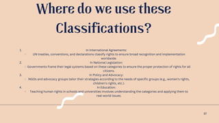 Principles and Classification of Human Rights.pdf