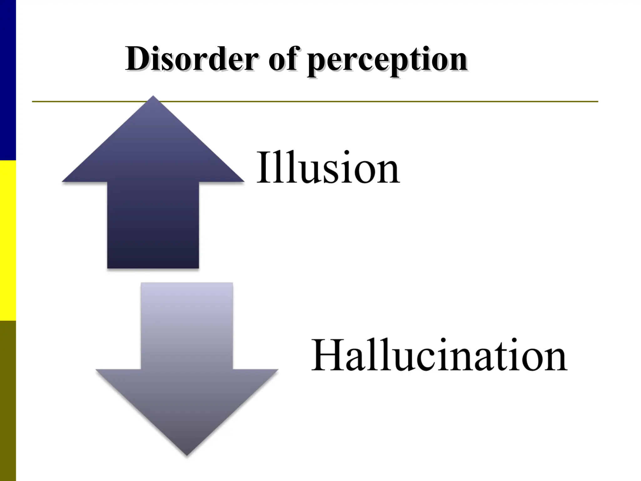 Disorder of perception
Disorder of perception
 