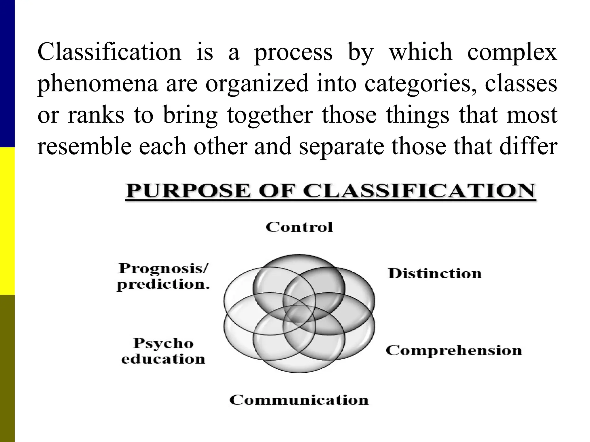 Classification is a process by which complex
phenomena are organized into categories, classes
or ranks to bring together those things that most
resemble each other and separate those that differ
 