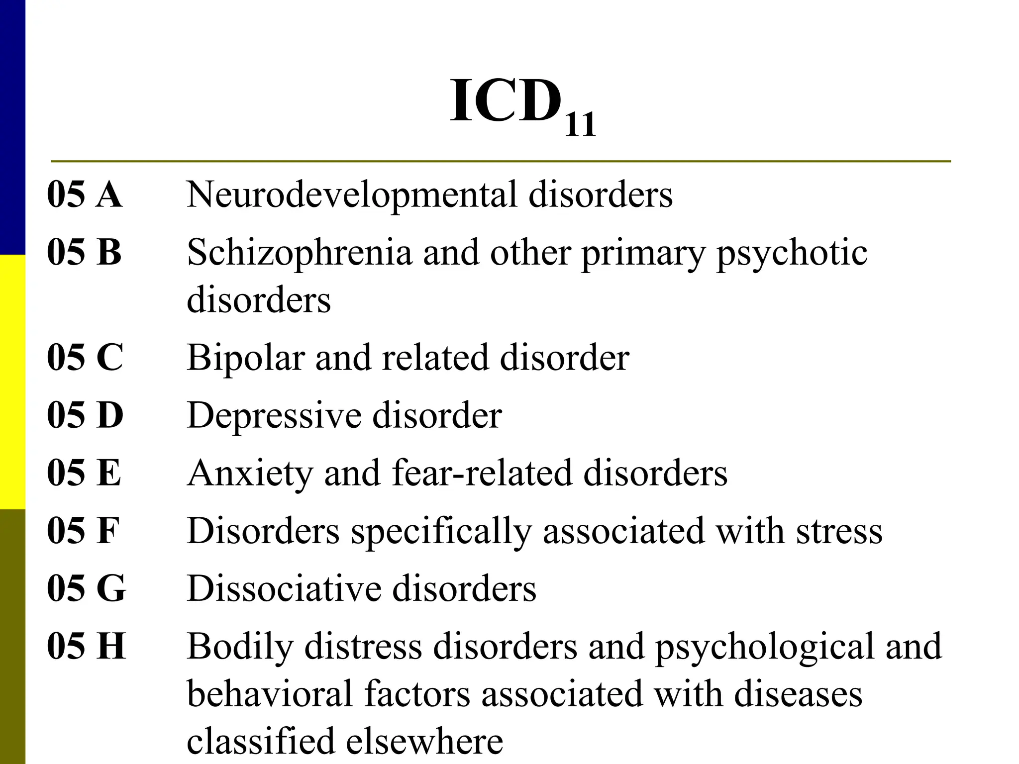 05 A Neurodevelopmental disorders
05 B Schizophrenia and other primary psychotic
disorders
05 C Bipolar and related disorder
05 D Depressive disorder
05 E Anxiety and fear-related disorders
05 F Disorders specifically associated with stress
05 G Dissociative disorders
05 H Bodily distress disorders and psychological and
behavioral factors associated with diseases
classified elsewhere
ICD11
 