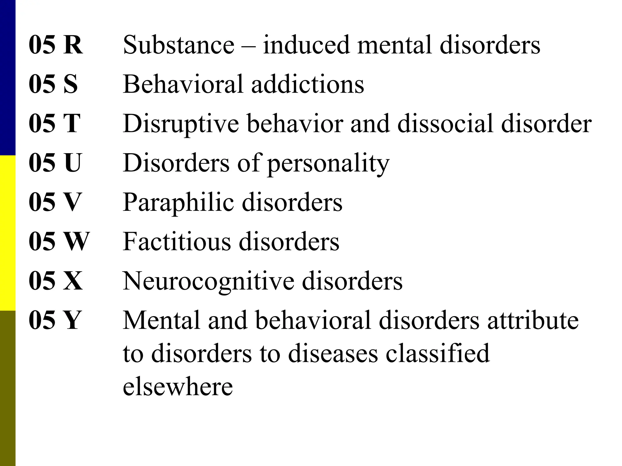 05 R Substance – induced mental disorders
05 S Behavioral addictions
05 T Disruptive behavior and dissocial disorder
05 U Disorders of personality
05 V Paraphilic disorders
05 W Factitious disorders
05 X Neurocognitive disorders
05 Y Mental and behavioral disorders attribute
to disorders to diseases classified
elsewhere
 