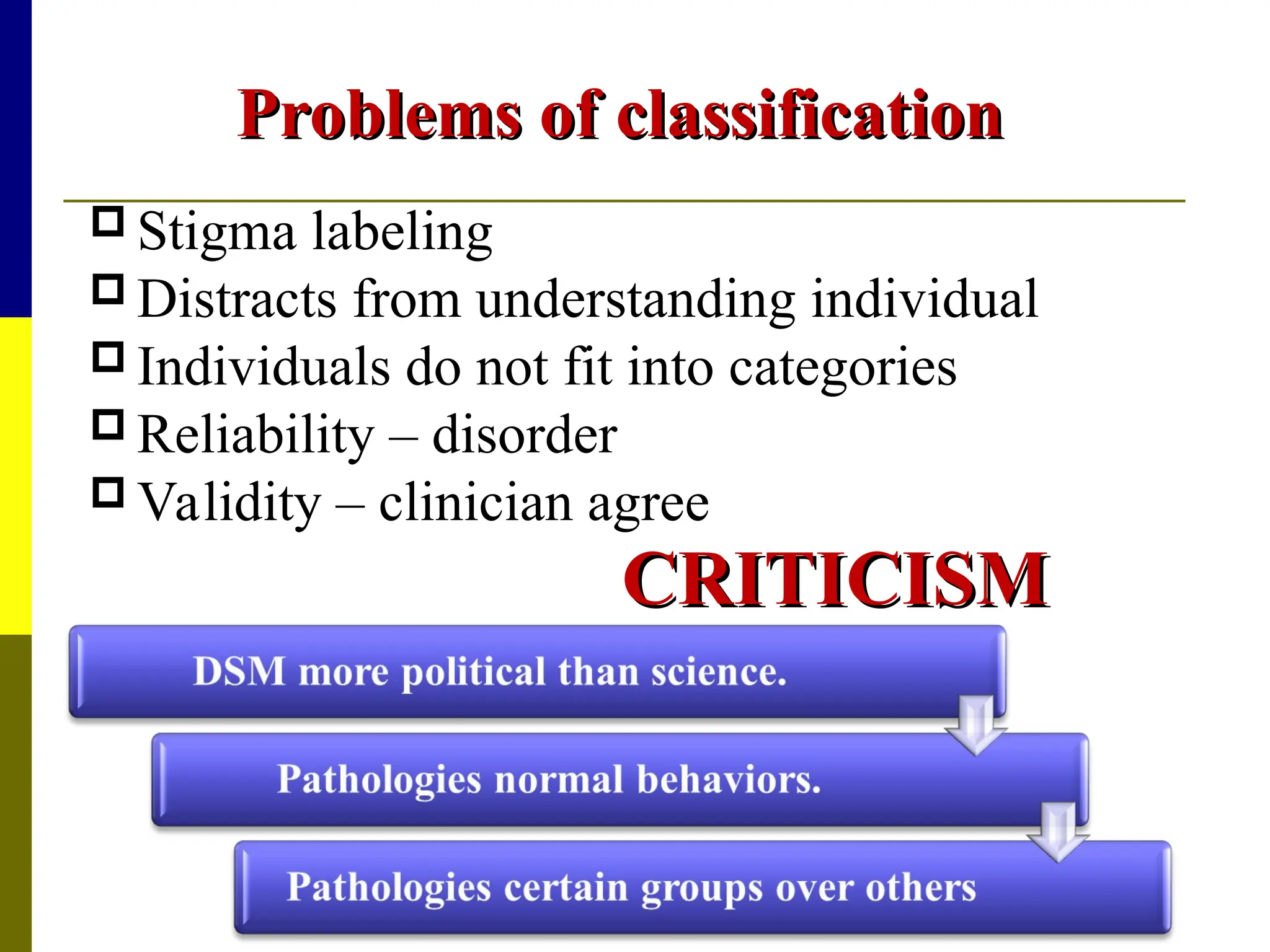 Problems of classification
Problems of classification
 Stigma labeling
 Distracts from understanding individual
 Individuals do not fit into categories
 Reliability – disorder
 Validity – clinician agree
CRITICISM
CRITICISM
 