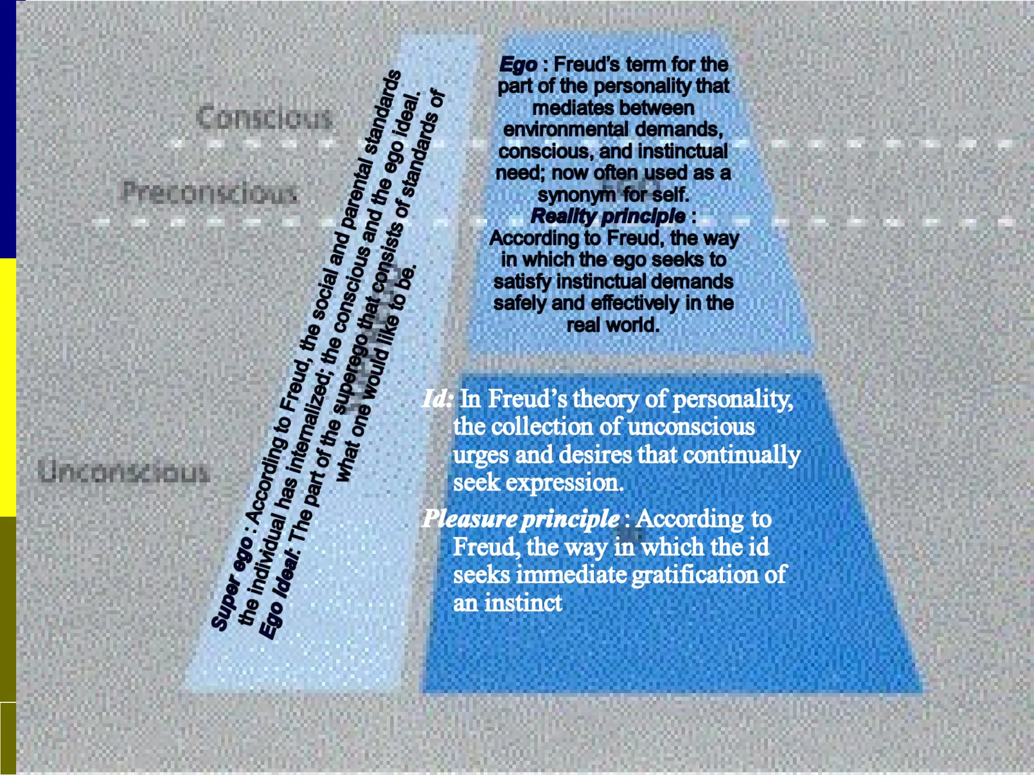 Personality structure
Personality structure
 