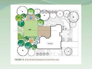 Principles and elements of landscape design | PPTX