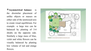 principles and elements presentation.pptx