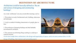 Comprehensive Guide to Principles and Elements of Architectural Design ...