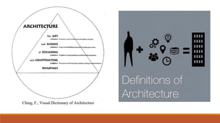 Comprehensive Guide to Principles and Elements of Architectural Design ...