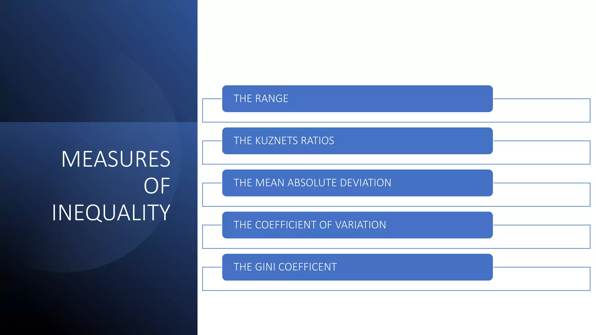 MEASURES
OF
INEQUALITY
THE RANGE
THE KUZNETS RATIOS
THE MEAN ABSOLUTE DEVIATION
THE COEFFICIENT OF VARIATION
THE GINI COEFFICENT
 