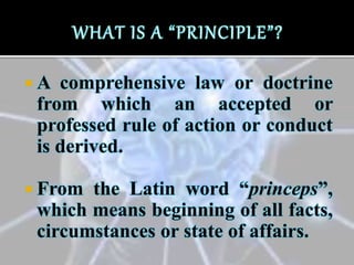 Principles and methodology of teaching and learning | PPTX