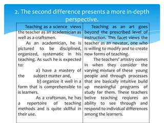 Principles and methods of effective teaching | PPTX