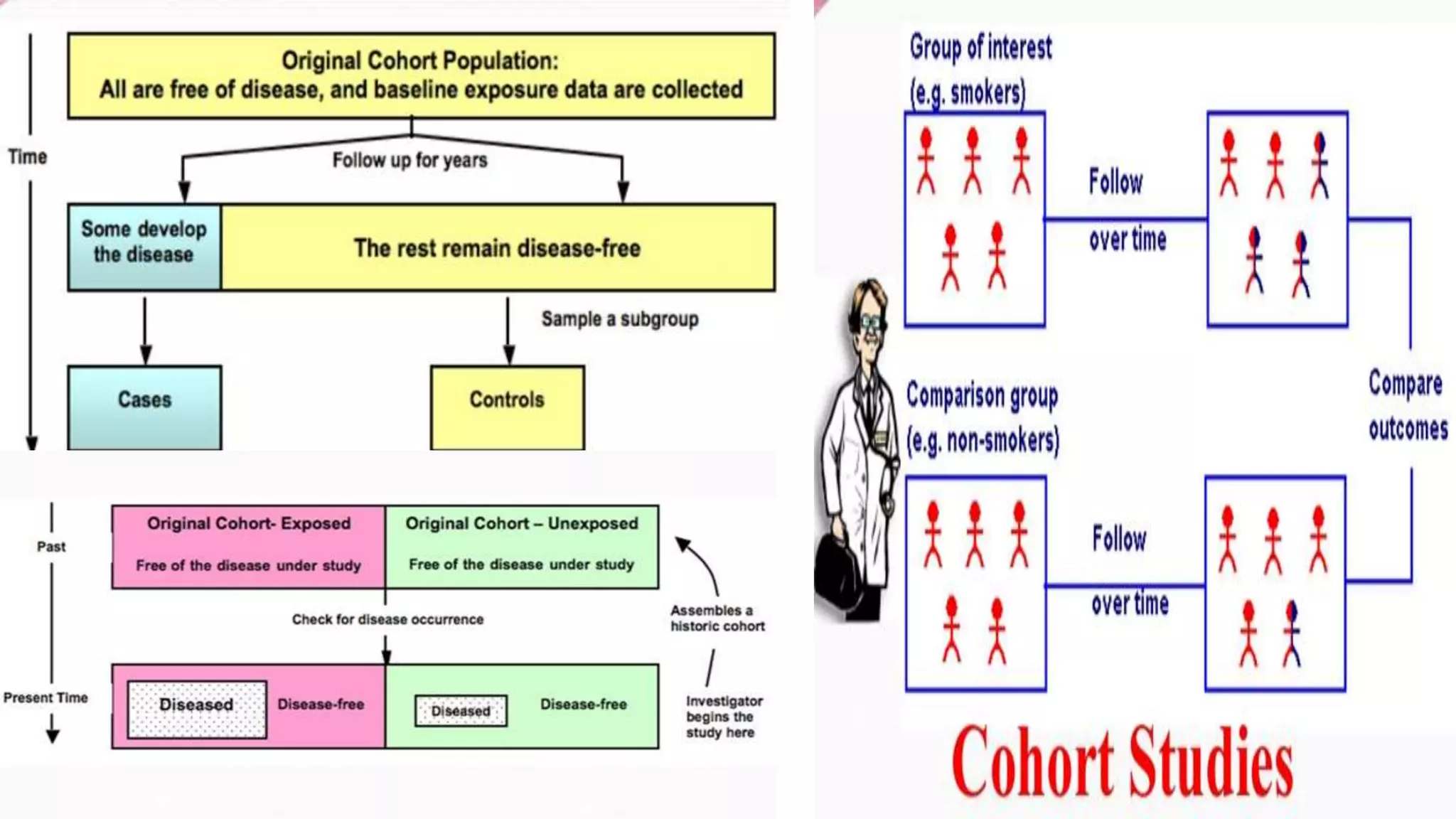 Principles and methods of epidemiology.pptx