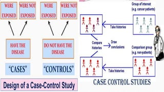 Principles and methods of epidemiology.pptx