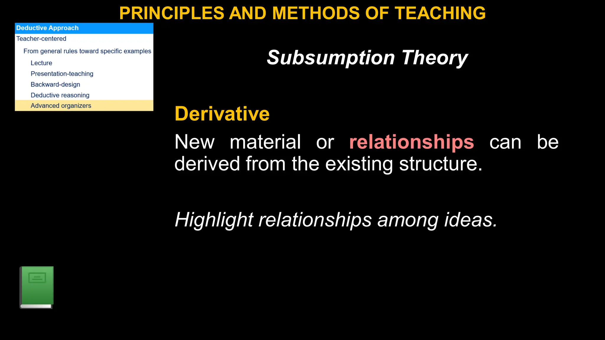 Subsumption Theory
Derivative
New material or relationships can be
derived from the existing structure.
Highlight relationships among ideas.
PRINCIPLES AND METHODS OF TEACHING
 