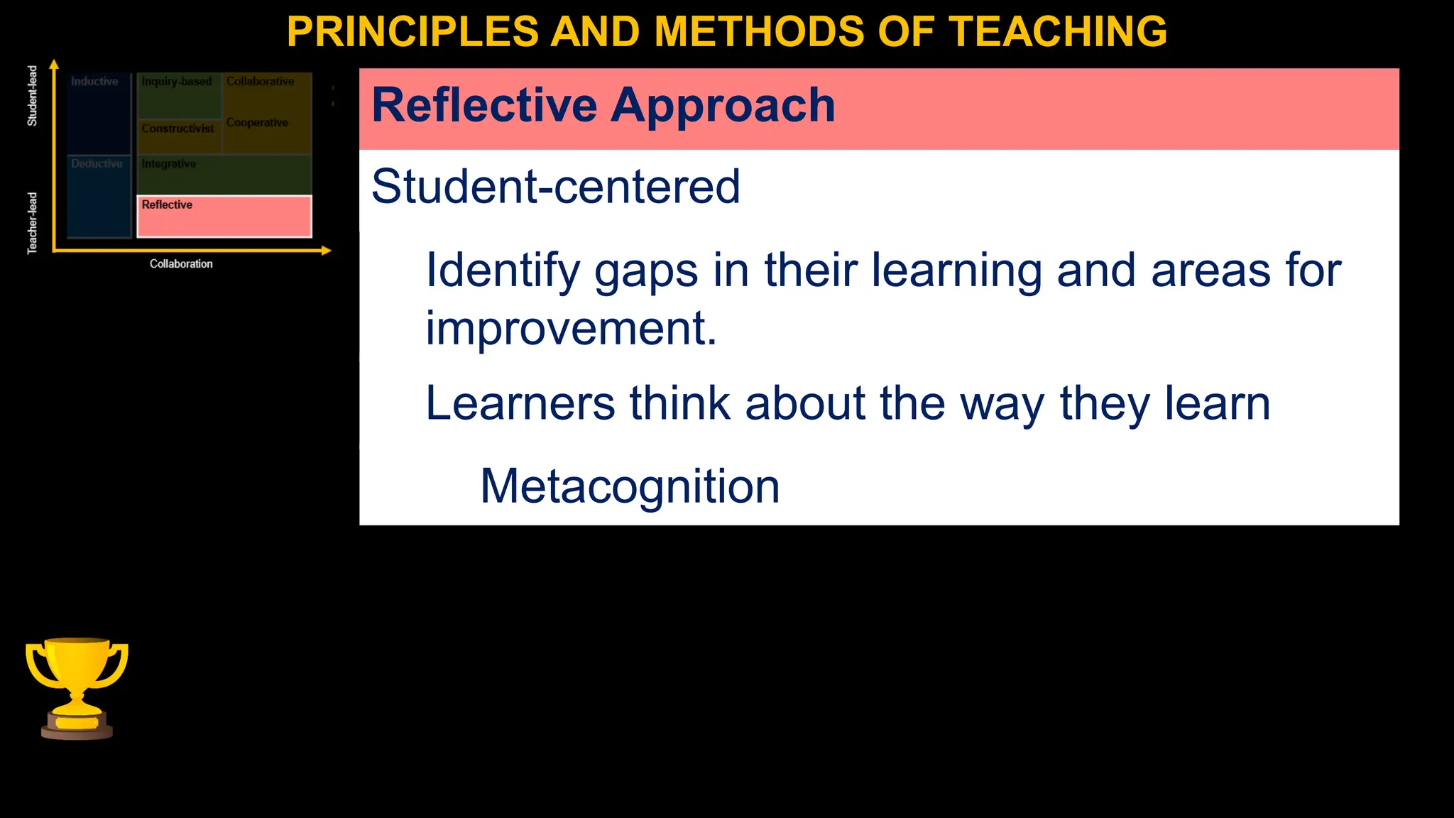 PRINCIPLES AND METHODS OF TEACHING
Learners think about the way they learn
Reflective Approach
Student-centered
Metacognition
Identify gaps in their learning and areas for
improvement.
 