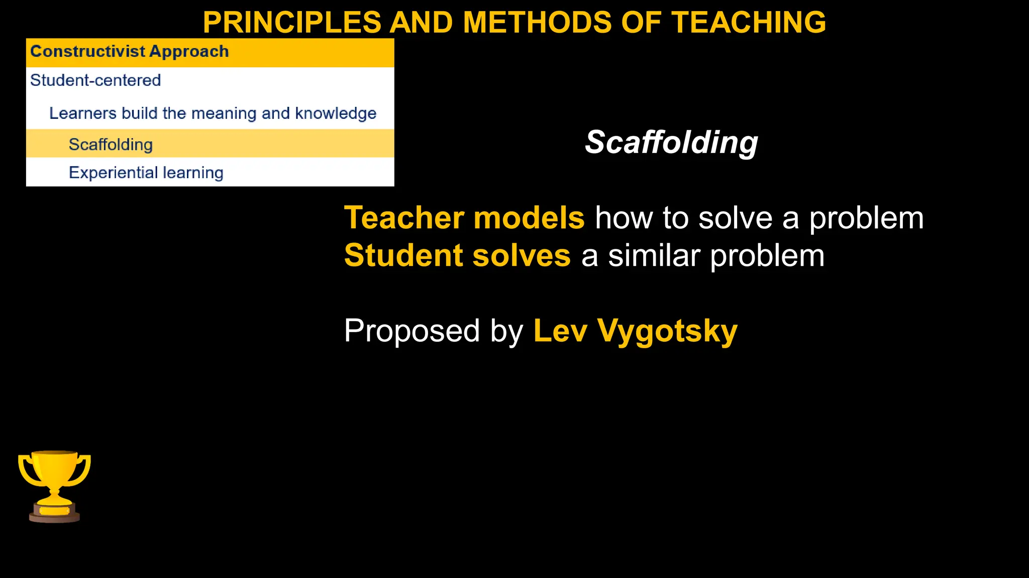 PRINCIPLES AND METHODS OF TEACHING
Scaffolding
Teacher models how to solve a problem
Student solves a similar problem
Proposed by Lev Vygotsky
 