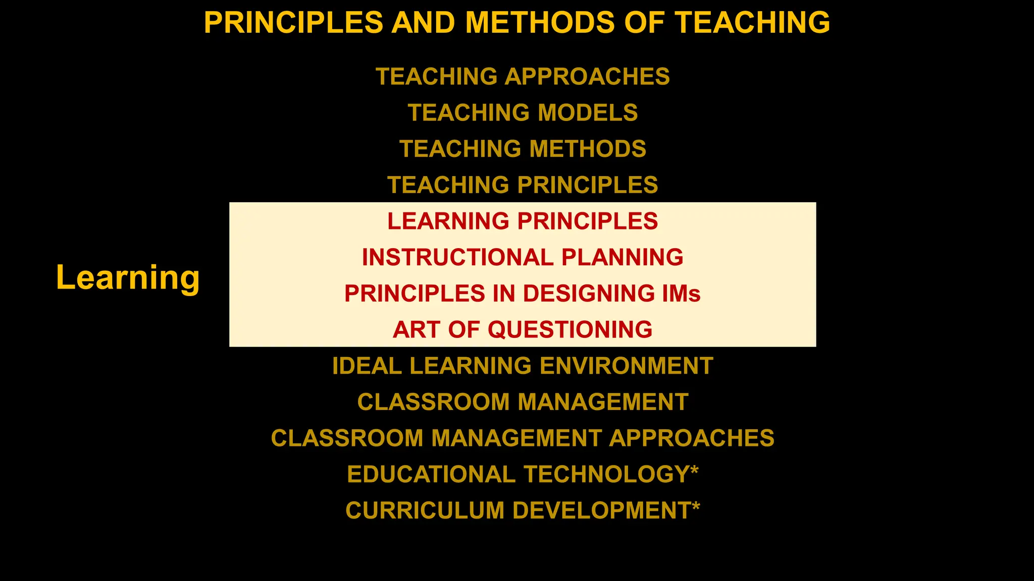 PRINCIPLES AND METHODS OF TEACHING
TEACHING APPROACHES
TEACHING MODELS
TEACHING METHODS
TEACHING PRINCIPLES
LEARNING PRINCIPLES
INSTRUCTIONAL PLANNING
PRINCIPLES IN DESIGNING IMs
ART OF QUESTIONING
IDEAL LEARNING ENVIRONMENT
CLASSROOM MANAGEMENT
CLASSROOM MANAGEMENT APPROACHES
EDUCATIONAL TECHNOLOGY*
CURRICULUM DEVELOPMENT*
Learning
 
