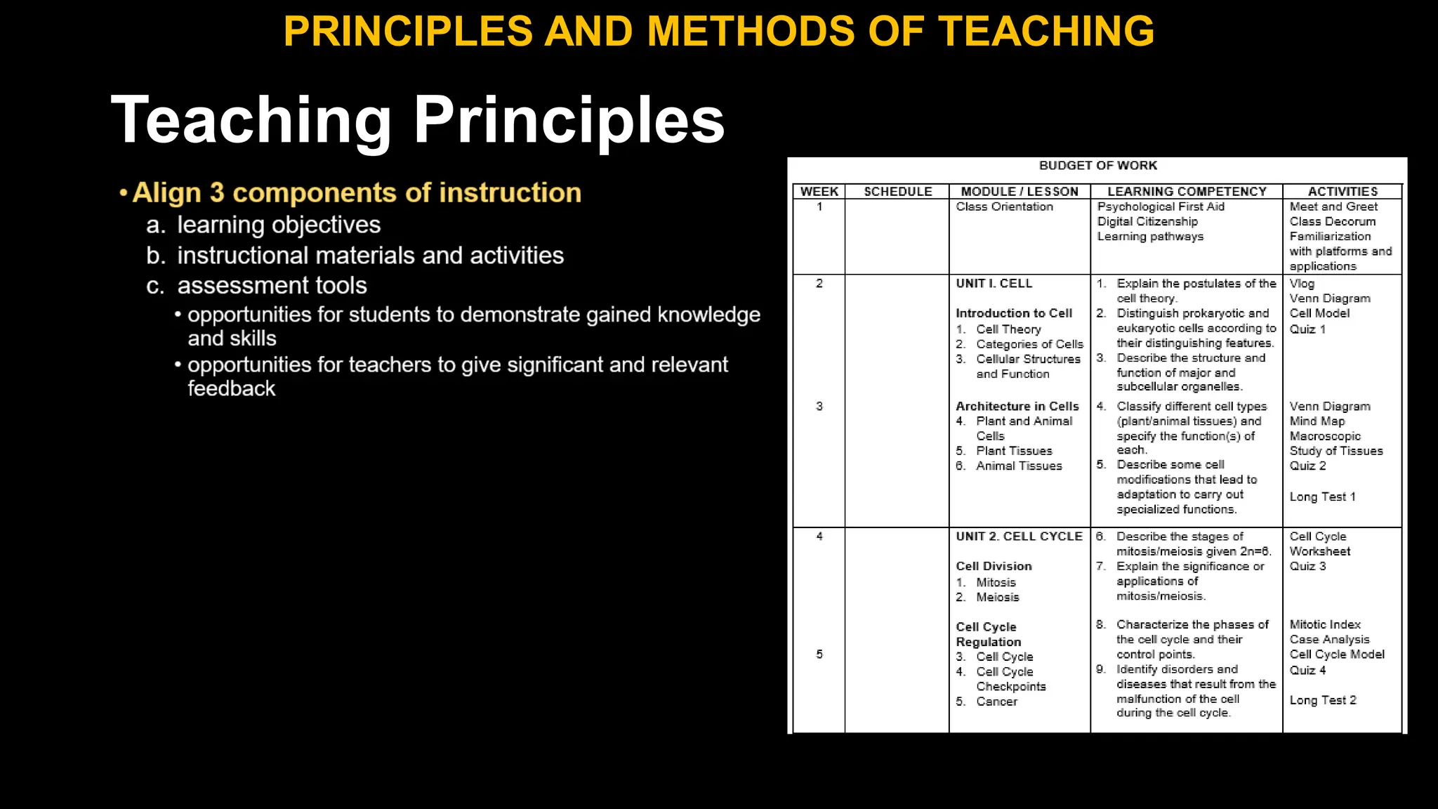 Teaching Principles
PRINCIPLES AND METHODS OF TEACHING
 