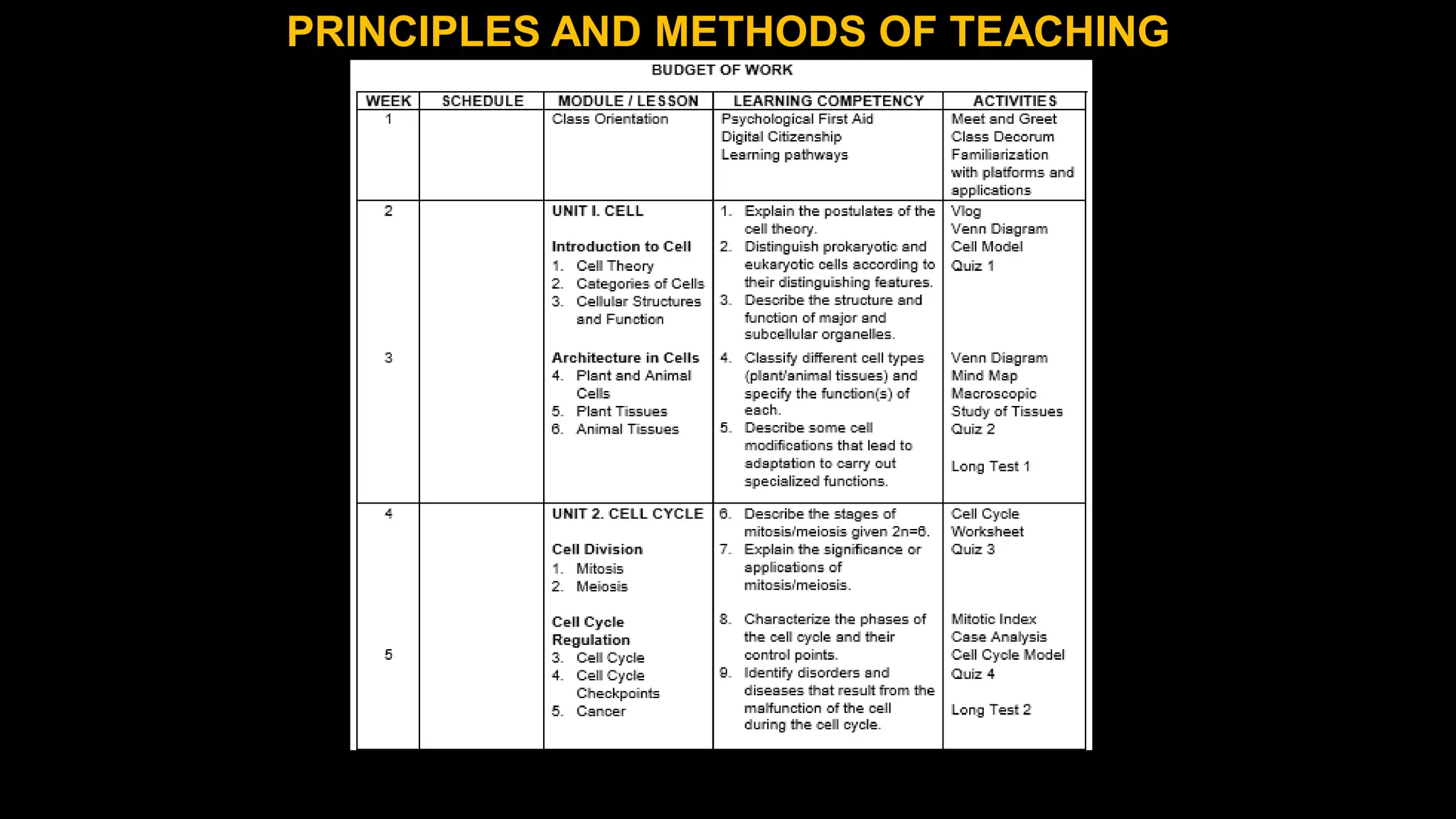 PRINCIPLES AND METHODS OF TEACHING
 