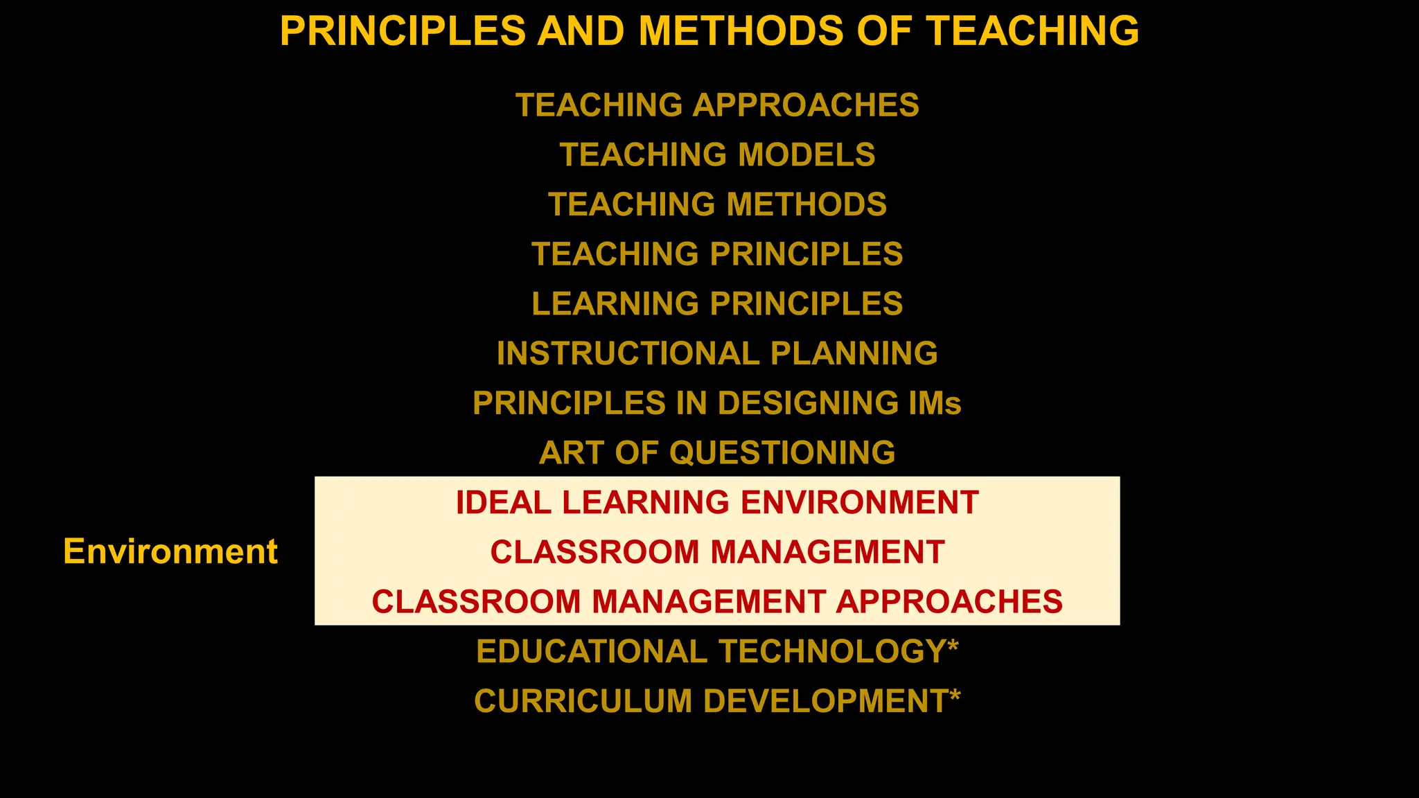 PRINCIPLES AND METHODS OF TEACHING
TEACHING APPROACHES
TEACHING MODELS
TEACHING METHODS
TEACHING PRINCIPLES
LEARNING PRINCIPLES
INSTRUCTIONAL PLANNING
PRINCIPLES IN DESIGNING IMs
ART OF QUESTIONING
IDEAL LEARNING ENVIRONMENT
CLASSROOM MANAGEMENT
CLASSROOM MANAGEMENT APPROACHES
EDUCATIONAL TECHNOLOGY*
CURRICULUM DEVELOPMENT*
Environment
 