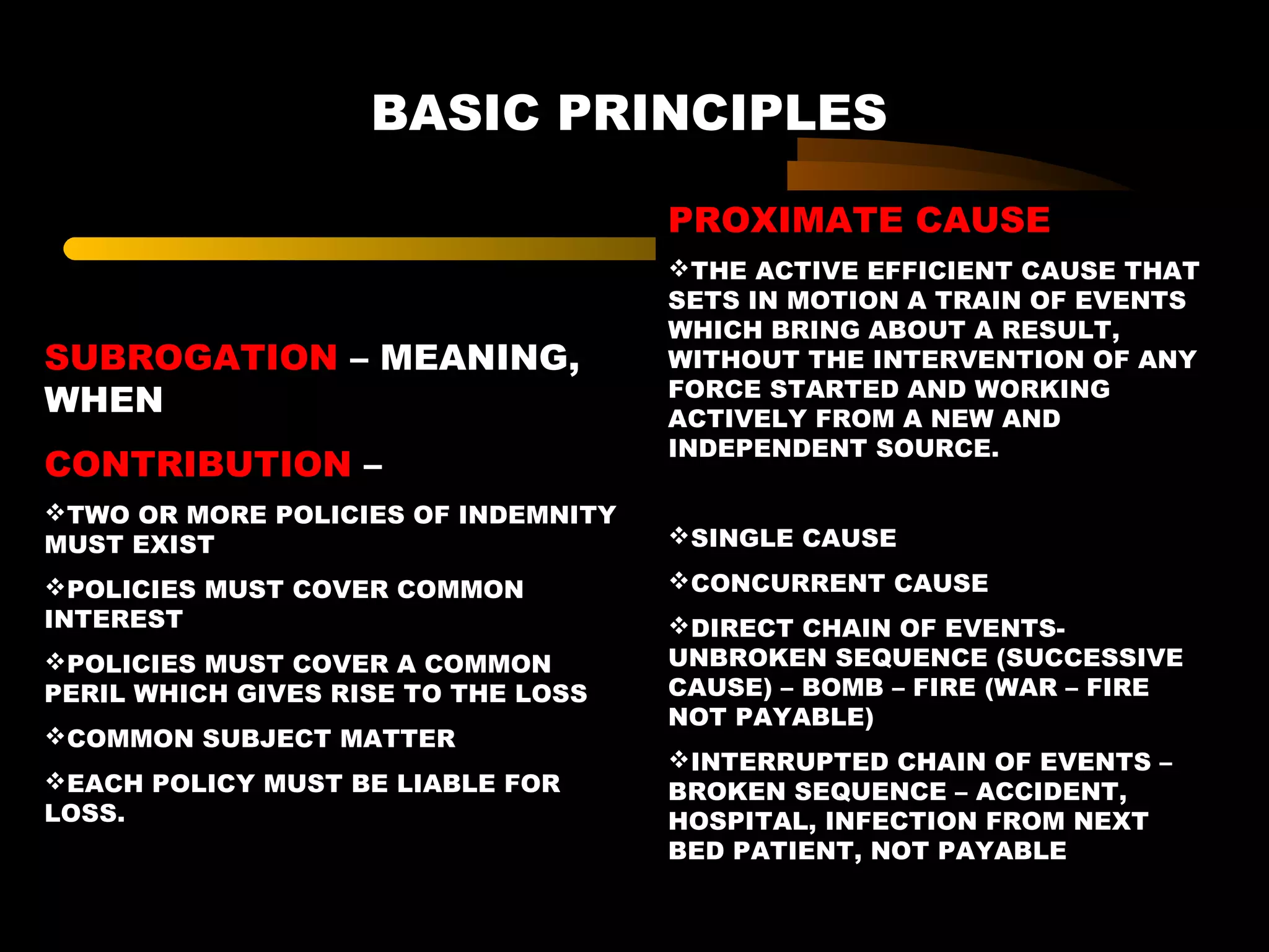 BASIC PRINCIPLES
SUBROGATION – MEANING,
WHEN
CONTRIBUTION –
TWO OR MORE POLICIES OF INDEMNITY
MUST EXIST
POLICIES MUST COVER COMMON
INTEREST
POLICIES MUST COVER A COMMON
PERIL WHICH GIVES RISE TO THE LOSS
COMMON SUBJECT MATTER
EACH POLICY MUST BE LIABLE FOR
LOSS.
PROXIMATE CAUSE
THE ACTIVE EFFICIENT CAUSE THAT
SETS IN MOTION A TRAIN OF EVENTS
WHICH BRING ABOUT A RESULT,
WITHOUT THE INTERVENTION OF ANY
FORCE STARTED AND WORKING
ACTIVELY FROM A NEW AND
INDEPENDENT SOURCE.
SINGLE CAUSE
CONCURRENT CAUSE
DIRECT CHAIN OF EVENTS-
UNBROKEN SEQUENCE (SUCCESSIVE
CAUSE) – BOMB – FIRE (WAR – FIRE
NOT PAYABLE)
INTERRUPTED CHAIN OF EVENTS –
BROKEN SEQUENCE – ACCIDENT,
HOSPITAL, INFECTION FROM NEXT
BED PATIENT, NOT PAYABLE
 