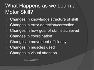 What Happens as we Learn a
Motor Skill?
Changes in knowledge structure of skill
Changes in error detection/correction
Changes in how goal of skill is achieved
Changes in coordination
Changes in movement efficiency
Changes in muscles used
Changes in visual attention
From Magill (1993)
 