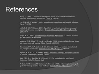 References
Brady, F. (1998). A theoretical and empirical review of the contextual interference
effect and the learning of motor skills. Quest, 50, 266-293.
Lee, T.D. & L.R. Wishart. (2005). Motor learning conundrums (and possible solutions).
Quest, 57, 67-78.
Little, T. & A.G. Williams. (2005). Specificity of acceleration, maximum speed, and
agility in professional soccer players. Journal of Strength and Conditioning Research,
19(1), 76-78.
Magill, R.A. (1993). Motor Learning Concepts and Applications 4th
Edition. Madison,
WI: WCB Brown & Benchmark.
Maslovat, D., R. Chua, T.D. Lee, & I.M. Franks. (2004). Contextual interference: Single
task versus multi-task learning. Motor Control, 8, 213-233.
Rosenbaum, D.A., R.A. Carlson, & R.O. Gilmore. (2001). Acquisition of intellectual
and perceptual-motor skills. Annual Reviews of Psychology, 52, 453-470.
Schmidt, R.A. & T.D. Lee. (1999). Motor Control and Learning A Behavioral Emphasis
3rd
Edition. Champaign, Il: Human Kinetics.
Shea, C.H., W.L. Shebilske, & S. Worchel. (1993). Motor Learning and Control.
Englewood Cliffs, NJ: Prentice Hall.
Wulf, G., N. McConnel, M. Gartner, & A. Schwarz. (2002). Enhancing the learning of
sport skills through external-focus feedback. Journal of Motor Behavior, 34(2), 171-182.
 