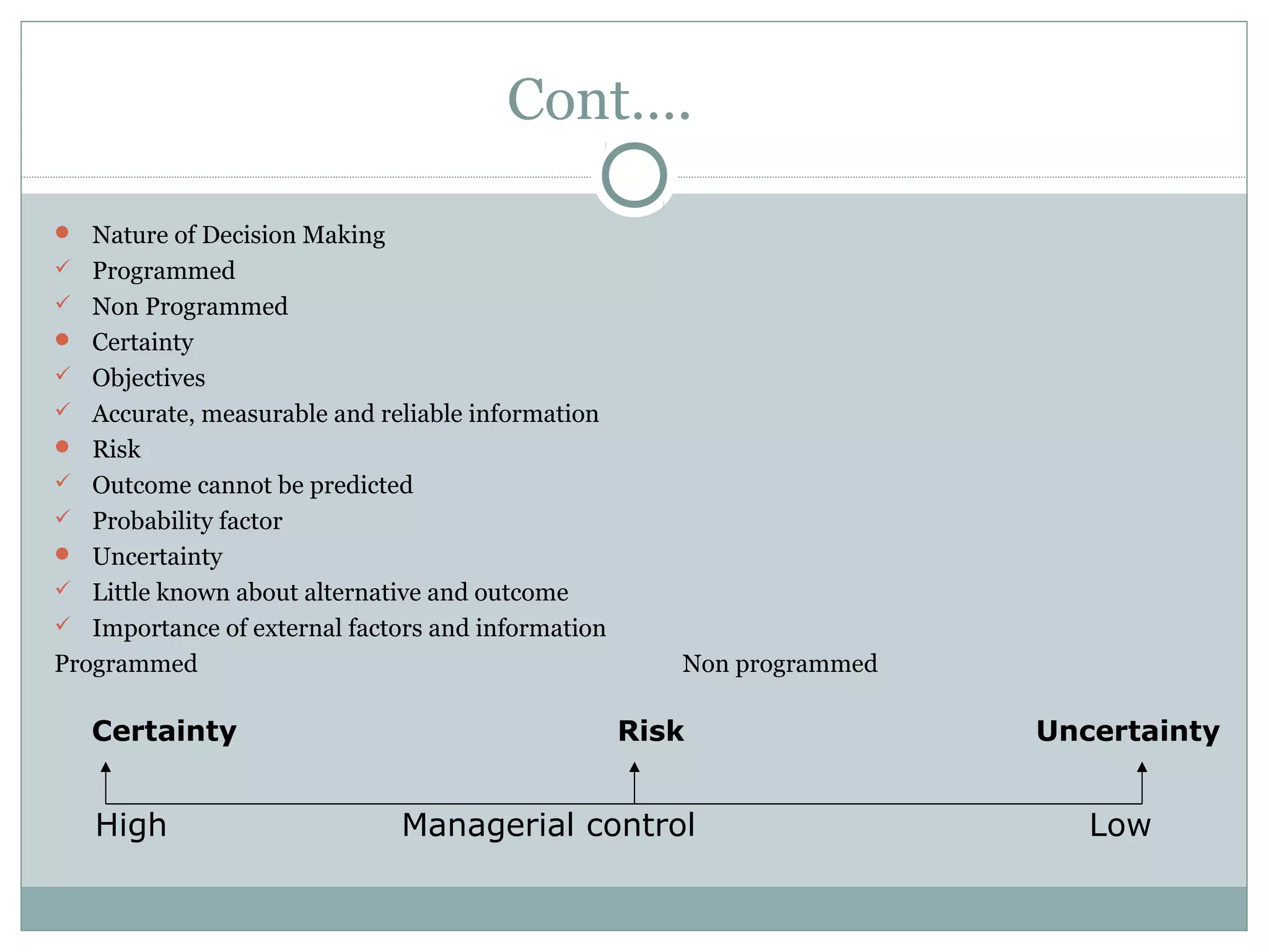 Principles and practices of management | PPT