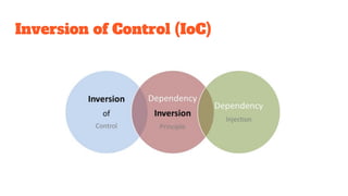 Inversion of Control (IoC)
 