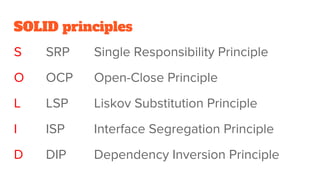 SOLID principles
S SRP
O OCP
L LSP
I ISP
D DIP
Single Responsibility Principle
Open-Close Principle
Liskov Substitution Principle
Interface Segregation Principle
Dependency Inversion Principle
 