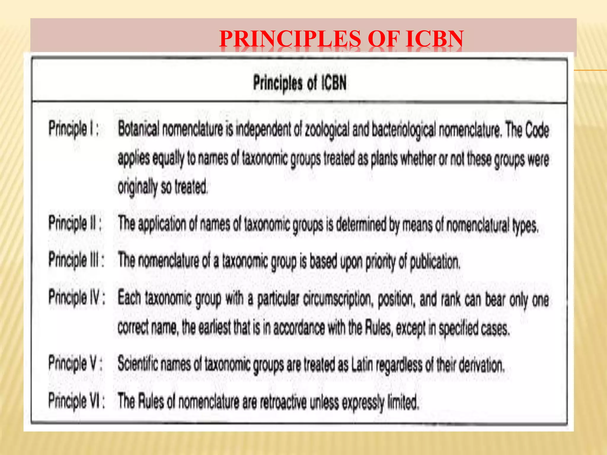 PRINCIPLES OF ICBN
 