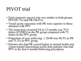 Ppv Optometry Principles and technique of pneumatic retinopexy (Dr. Avuru C.J).pptx