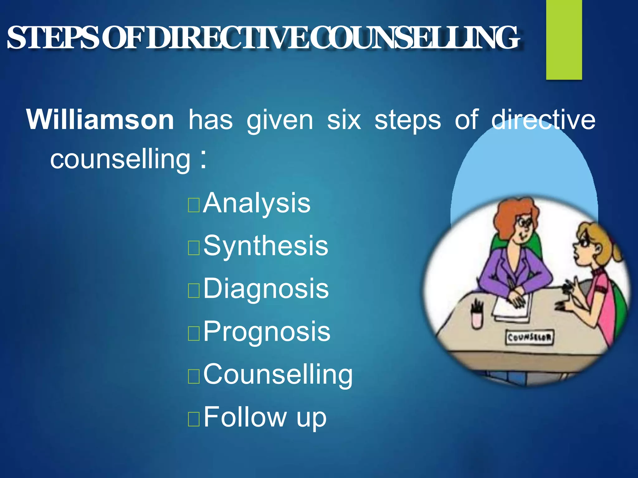 STEPSOFDIRECTIVECOUNSELLING
Williamson has given six steps of directive
counselling :
Analysis
Synthesis
Diagnosis
Prognosis
Counselling
Follow up
 