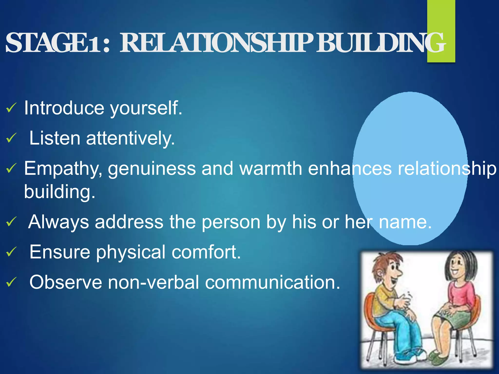 STAGE1: RELATIONSHIPBUILDING
 Introduce yourself.
 Listen attentively.
 Empathy, genuiness and warmth enhances relationship
building.
 Always address the person by his or her name.
 Ensure physical comfort.
 Observe non-verbal communication.
 