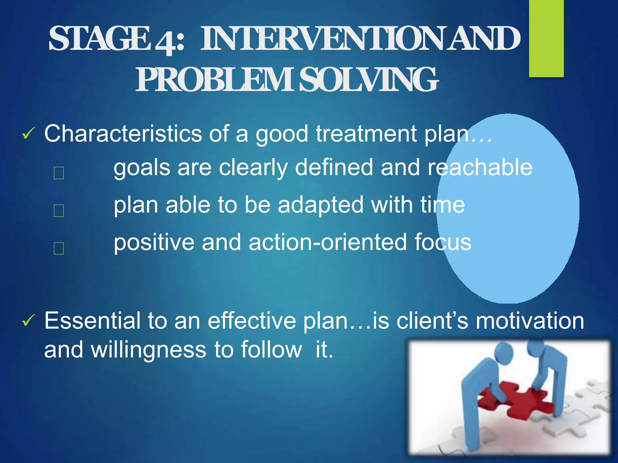 STAGE4: INTERVENTIONAND
PROBLEMSOLVING
 Characteristics of a good treatment plan…
goals are clearly defined and reachable
plan able to be adapted with time
positive and action-oriented focus
 Essential to an effective plan…is client’s motivation
and willingness to follow it.
 