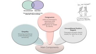 PRINCIPLES AND TECHNIQUES OF COUNSELLING.pptx
