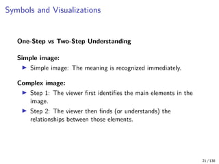 Principles and Techniques of Data Visualization | PDF