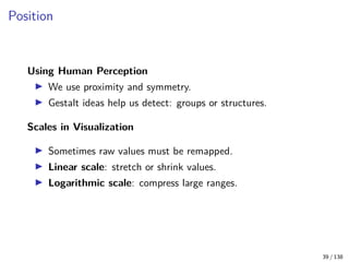Principles and Techniques of Data Visualization | PDF