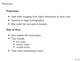Principles and Techniques of Data Visualization | PDF