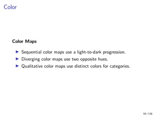 Principles and Techniques of Data Visualization | PDF