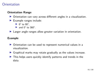 Principles and Techniques of Data Visualization | PDF