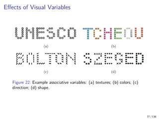 Visualisation Principles Examples Principles and Techniques of Data Visualization | PDF