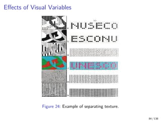 Principles and Techniques of Data Visualization | PDF