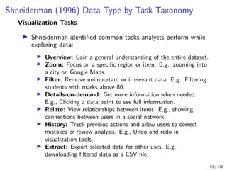 Principles and Techniques of Data Visualization | PDF