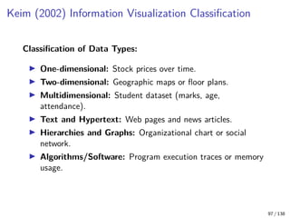 Principles and Techniques of Data Visualization | PDF