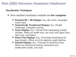 Principles and Techniques of Data Visualization | PDF