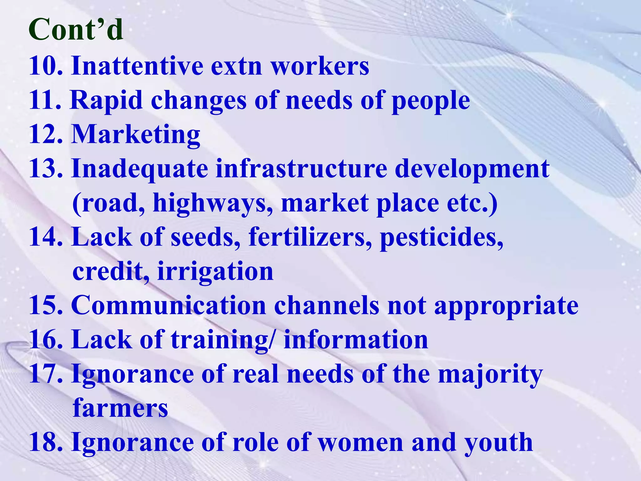Cont’d
10. Inattentive extn workers
11. Rapid changes of needs of people
12. Marketing
13. Inadequate infrastructure development
(road, highways, market place etc.)
14. Lack of seeds, fertilizers, pesticides,
credit, irrigation
15. Communication channels not appropriate
16. Lack of training/ information
17. Ignorance of real needs of the majority
farmers
18. Ignorance of role of women and youth
 